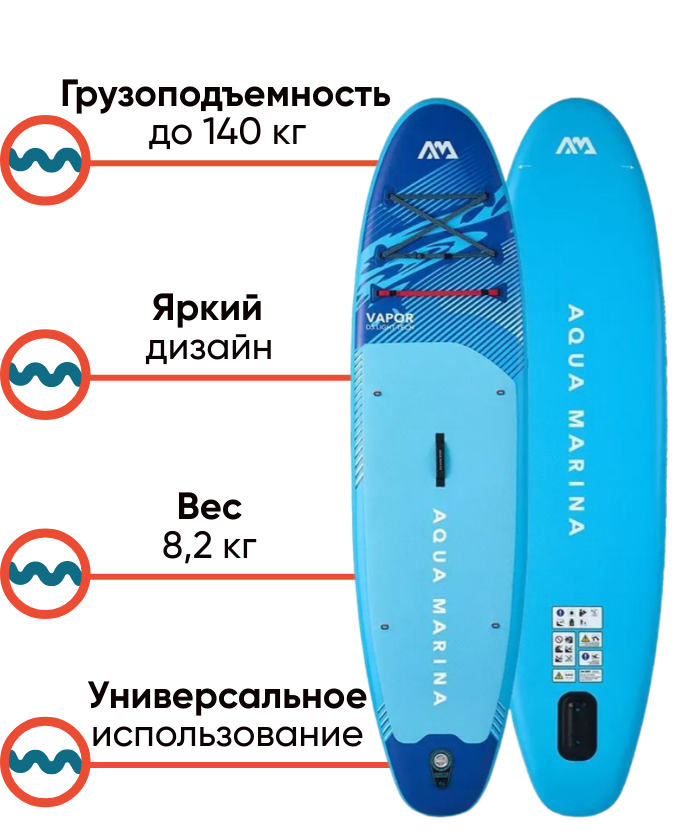 SUP-борд Aqua-Marina Vapor All-Around в iнтернет-магазині lodka5.com.ua: особливості дошки 