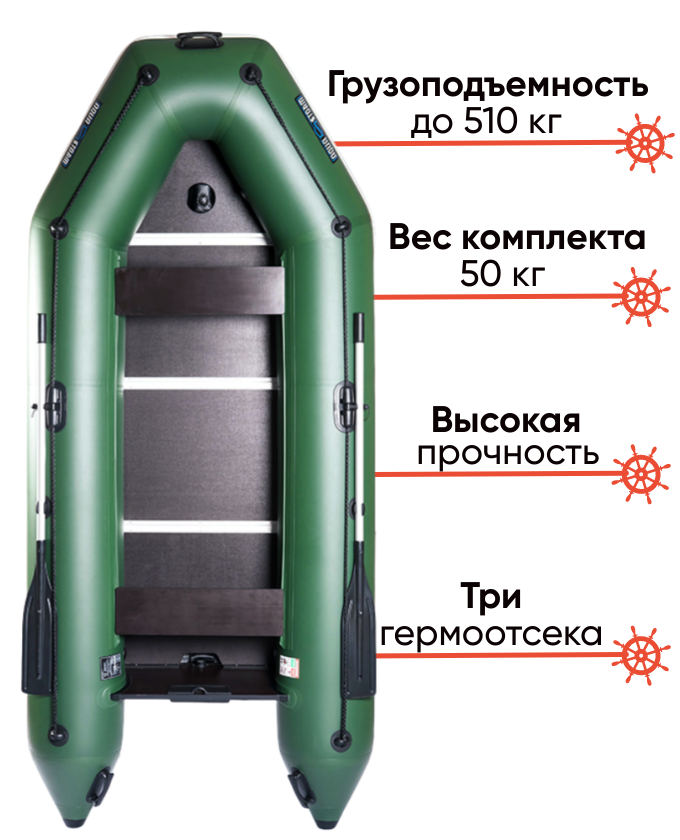 AquaStorm STK330
