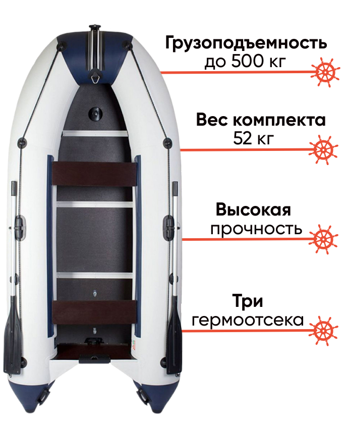 Aqua-Storm STK330E Evolution