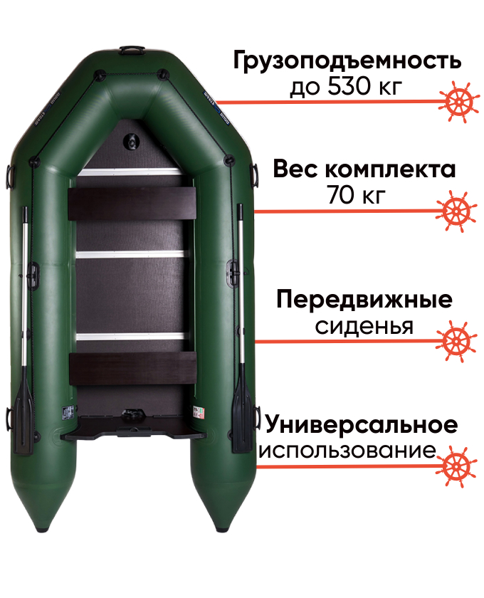 Aqua-Storm STK360 