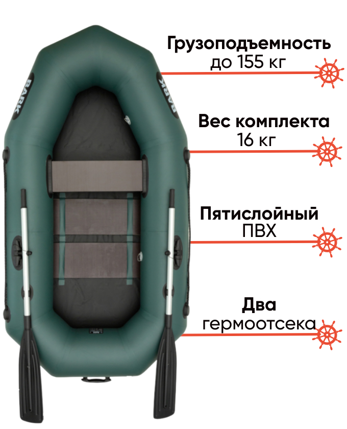 Bark B-220C  