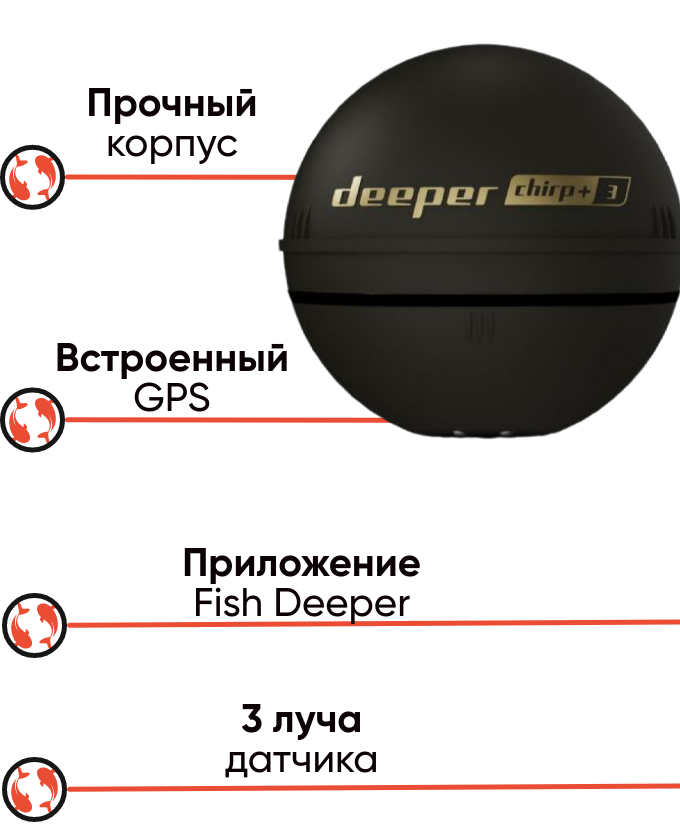 Deeper CHIRP+ 3.0 