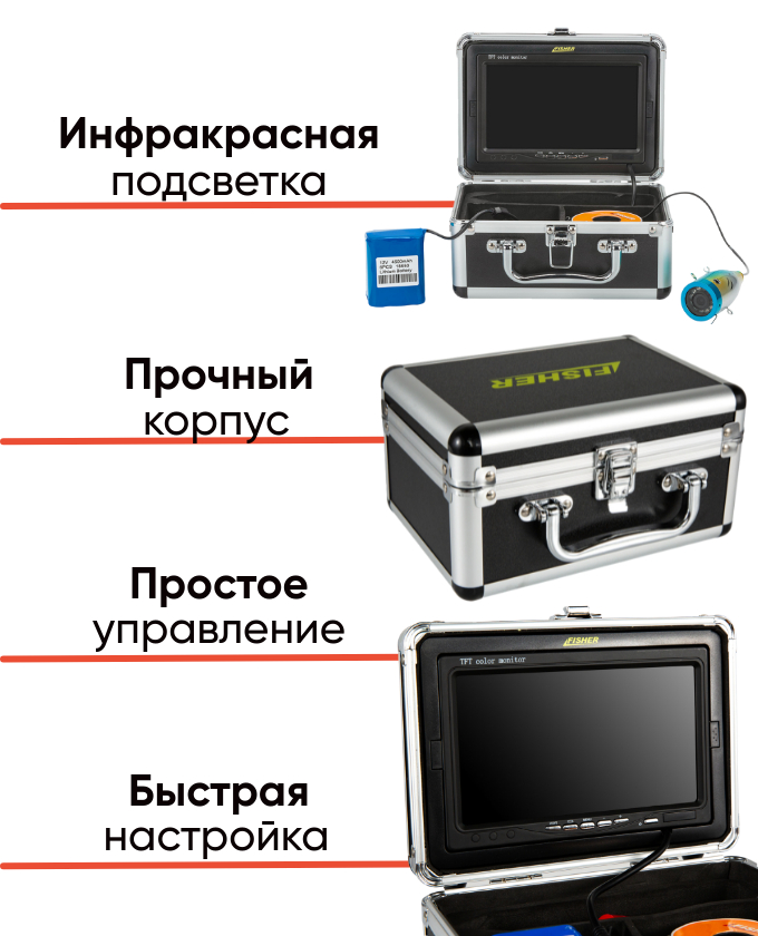 Fisher CR110-7S