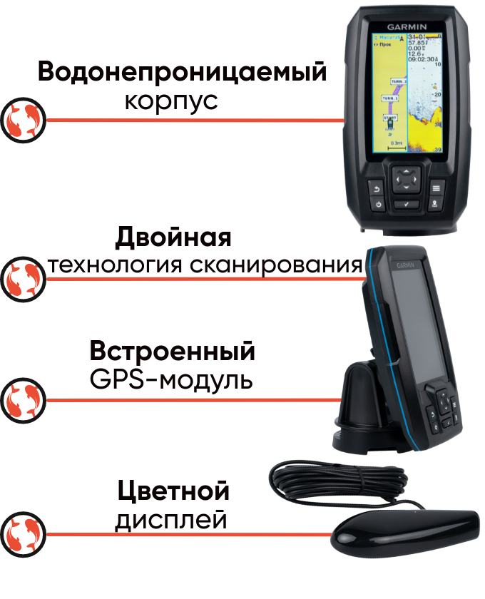 Garmin Striker Vivid 4cv 