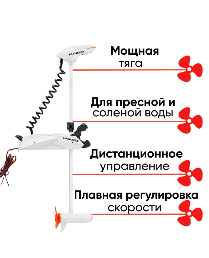 Haibo iPenguin P70/72  носовой электромотор для рыбалки, фото Lodka5