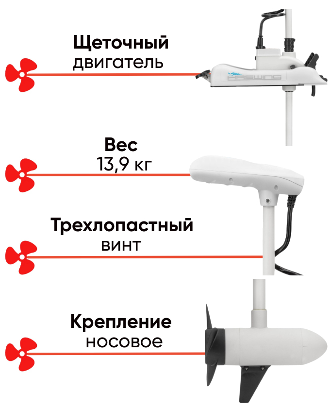 Haswing Cayman B 55 GPS электромотор для рыбалки, фото Lodka5