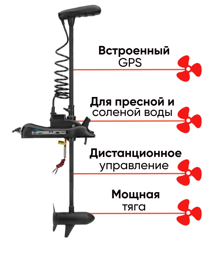 Haswing Cayman B 55 GPS электромотор для рыбалки, фото Lodka5  