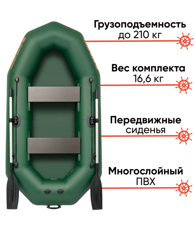 Kolibri K-250T компактная лодка для рыбалки, фото Lodka5