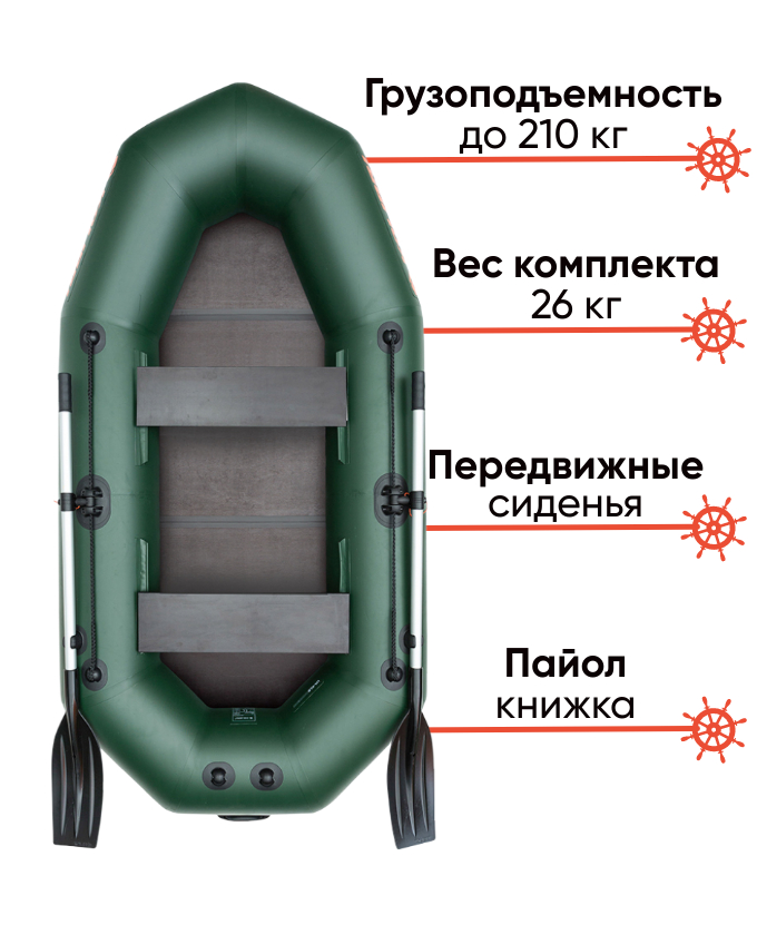 Kolibri K-250T компактная лодка для рыбалки, фото Lodka5