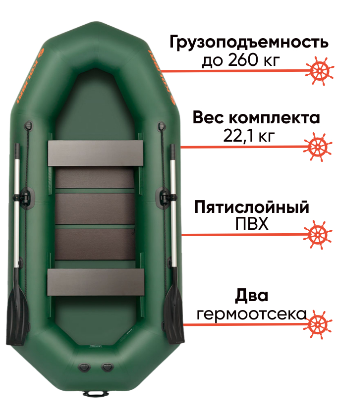 Kolibri K290T 