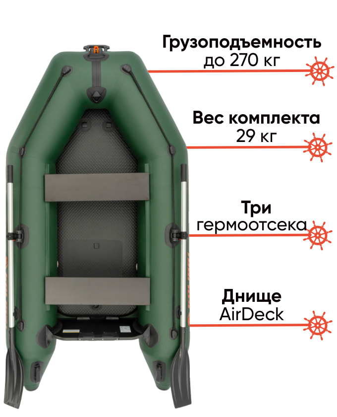 Kolibri KM-260  с днищем AirDeck, фото Lodka5 