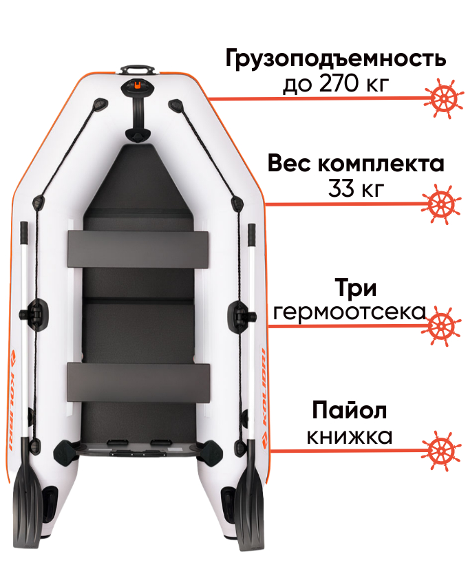 Kolibri KM-260  с пайолом книжка, фото Lodka5 