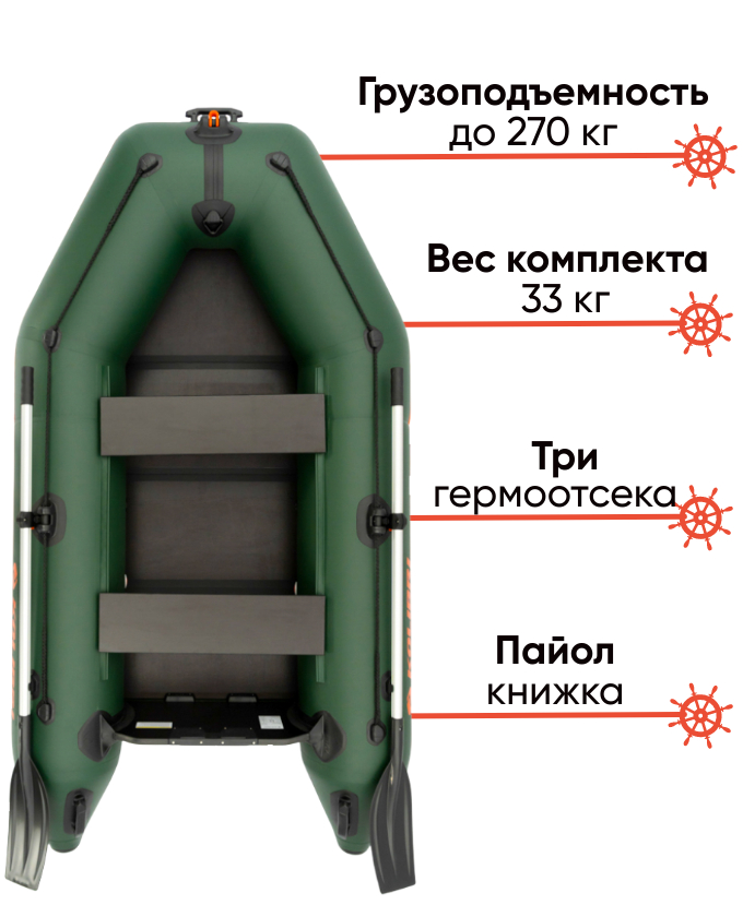 Kolibri KM-260  с пайолом книжка, фото Lodka5 