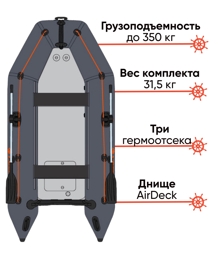 Kolibri KM-280 с днищем Airdeck, фото Lodka5 