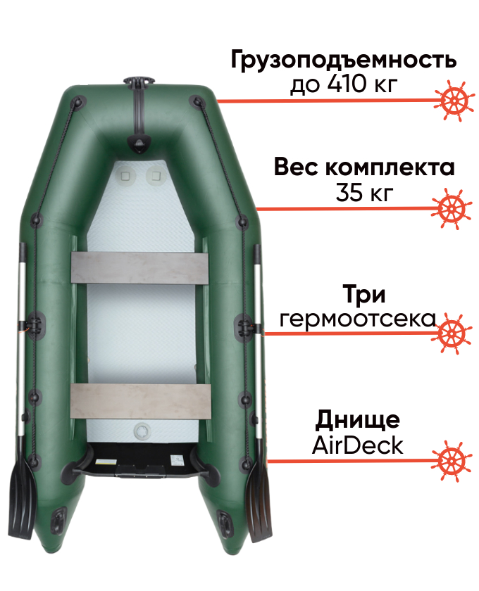 Kolibri KM-330 темно-зеленая с днищем AirDeck, фото Lodka5