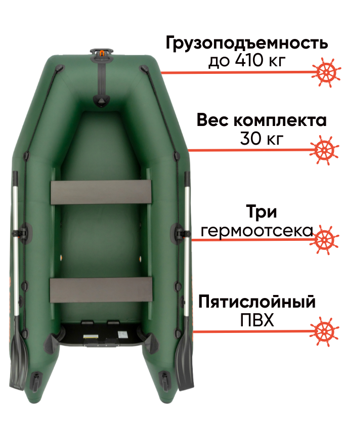 Kolibri KM-300 без пайола, фото Lodka5