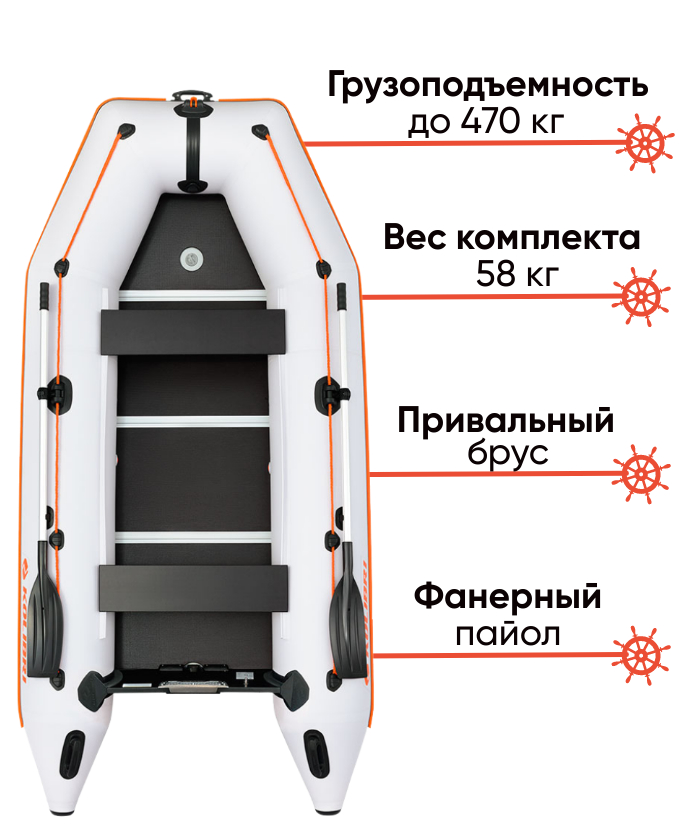 Kolibri KM-330D Profy с фанерным пайолом 
