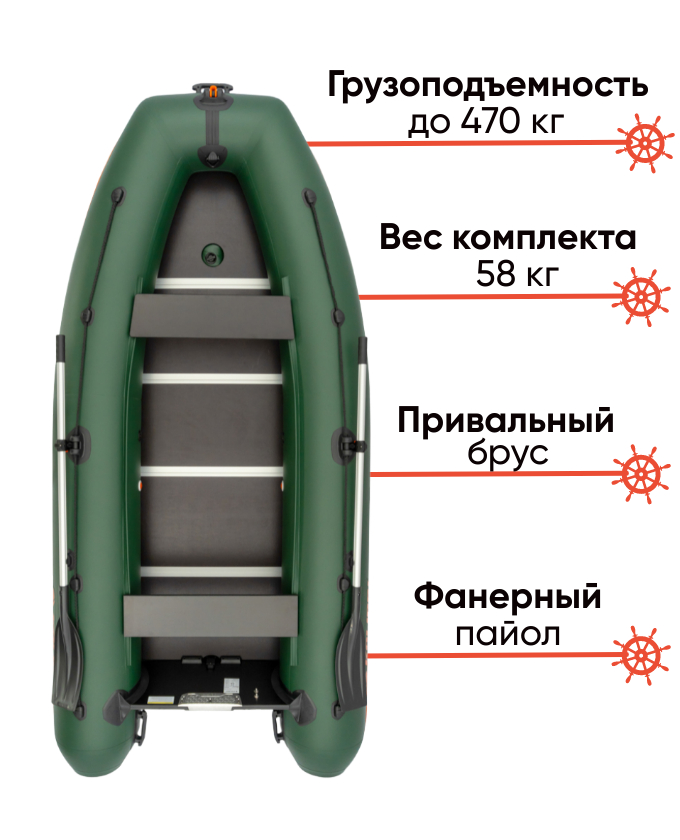 Kolibri KM-330DSL с фанерным пайолом 