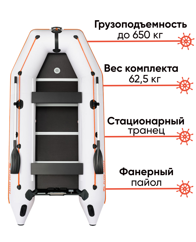 Kolibri KM-360D Profy с фанерным пайолом