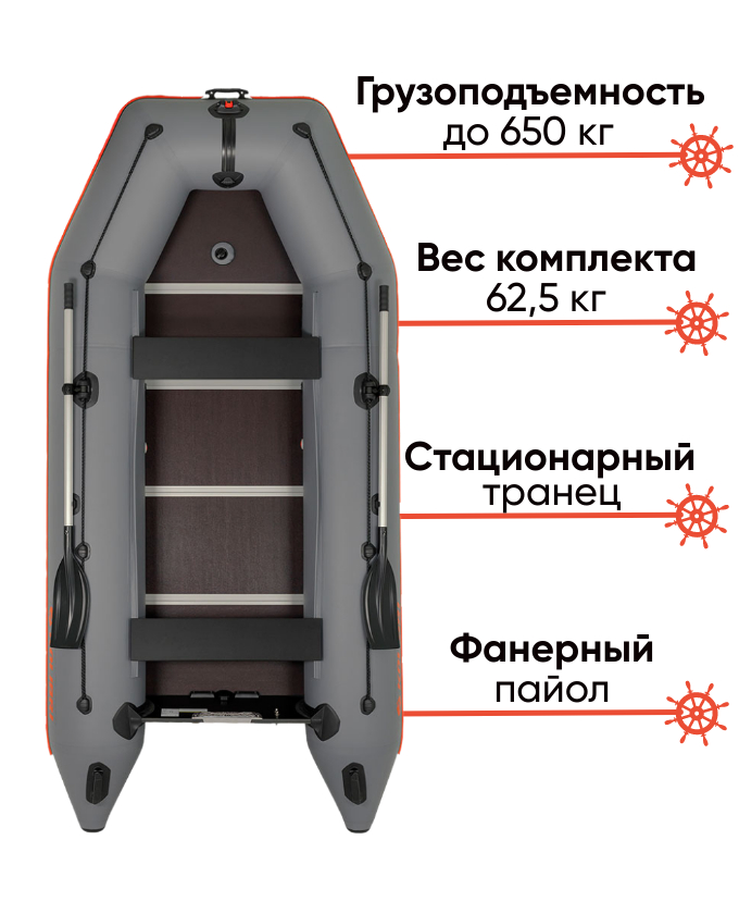 Kolibri KM-360D Profy с фанерным пайолом