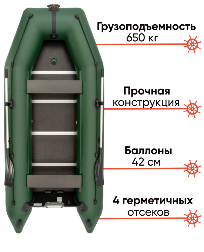 Kolibri KM-360D Profy