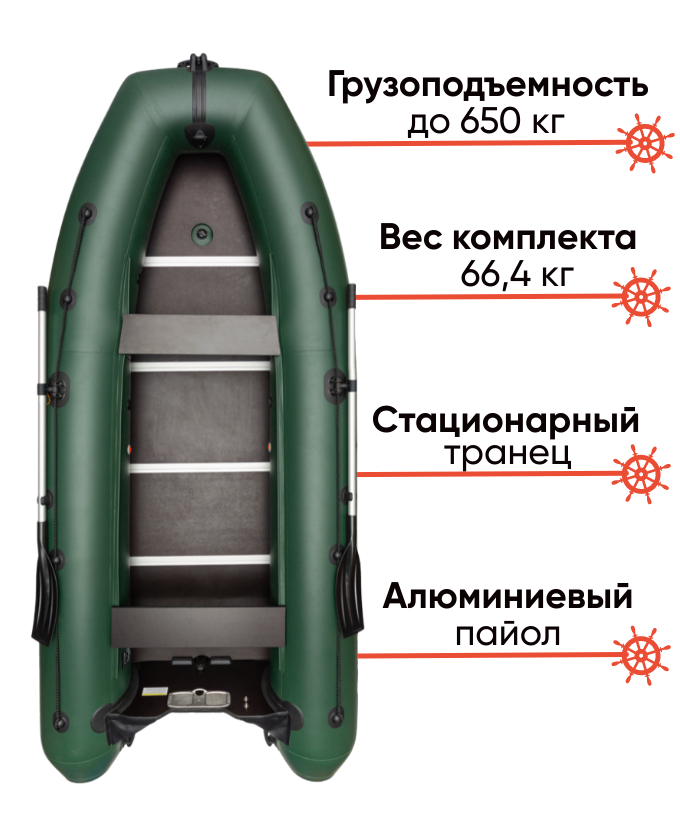 Kolibri KM-360DSL с алюминиевым пайолом