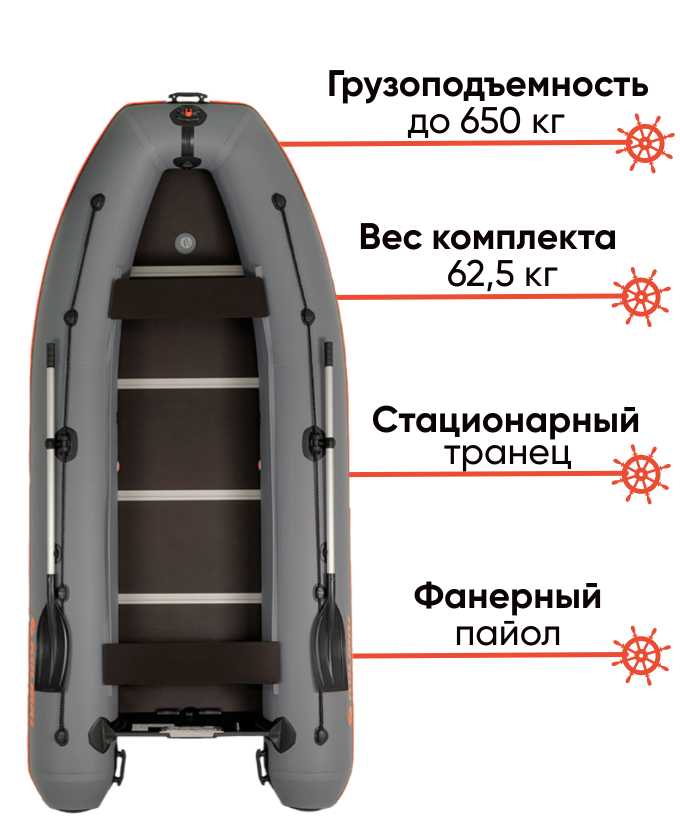 Kolibri KM-360DSL с фанерным пайолом
