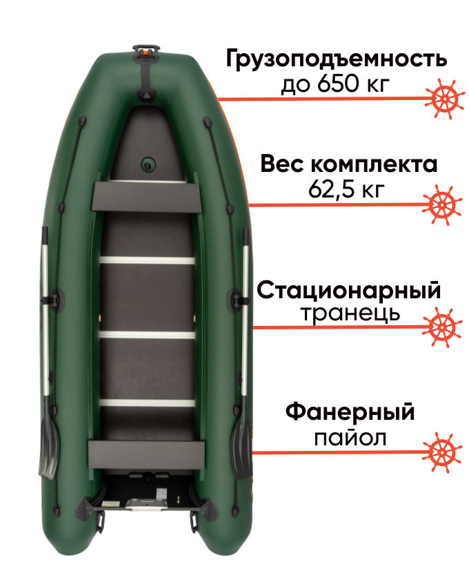 Kolibri KM-360DSL с фанерным пайолом