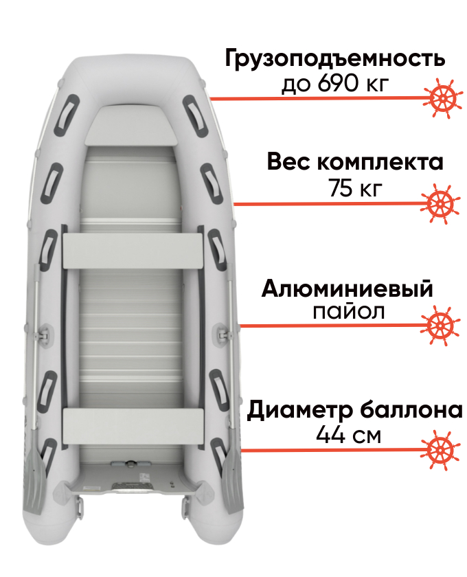 Kolibri KM-360DXL с алюминиевым пайолом, фото Lodka5 