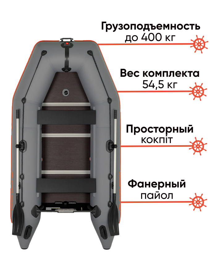 Kolibri KM-300D Profy з фанерним пайолом 