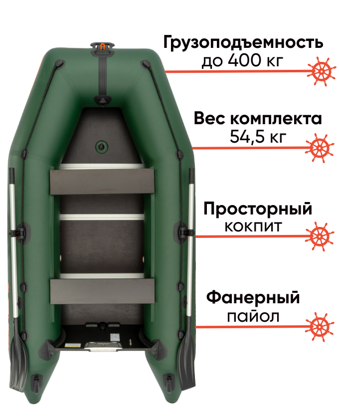 Kolibri KM-300D Profy с фанерным пайолом 
