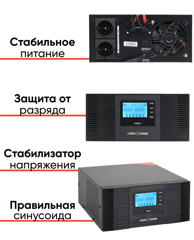 Logicpower LPM-PSW
