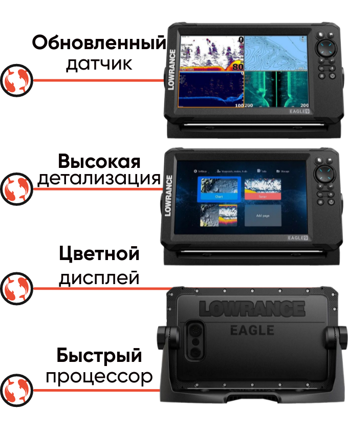 Lowrance EAGLE-9 TripleShot HD