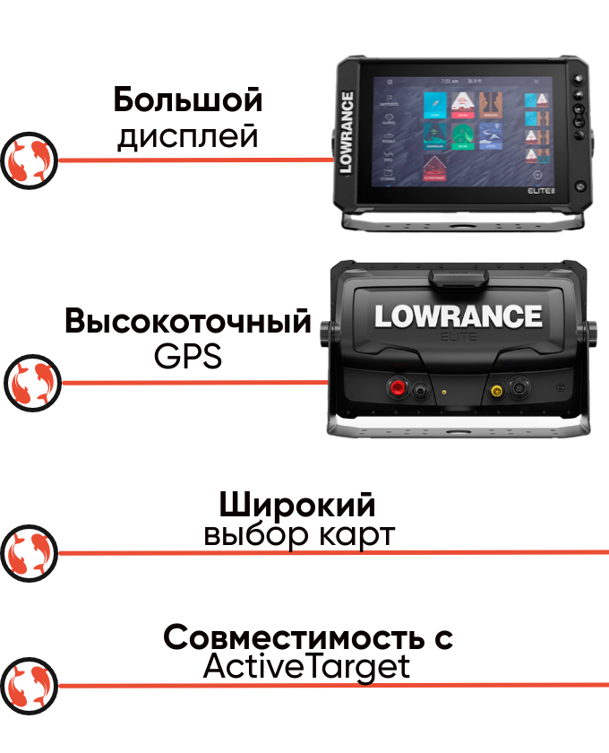 Lowrance Elite FS 10  