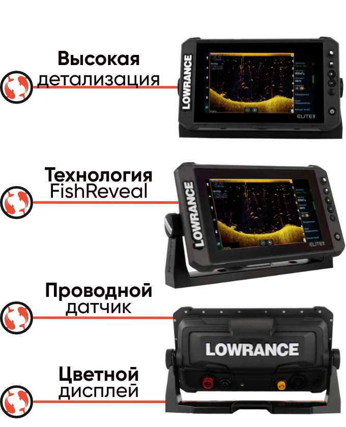 Lowrance Elite FS 9 