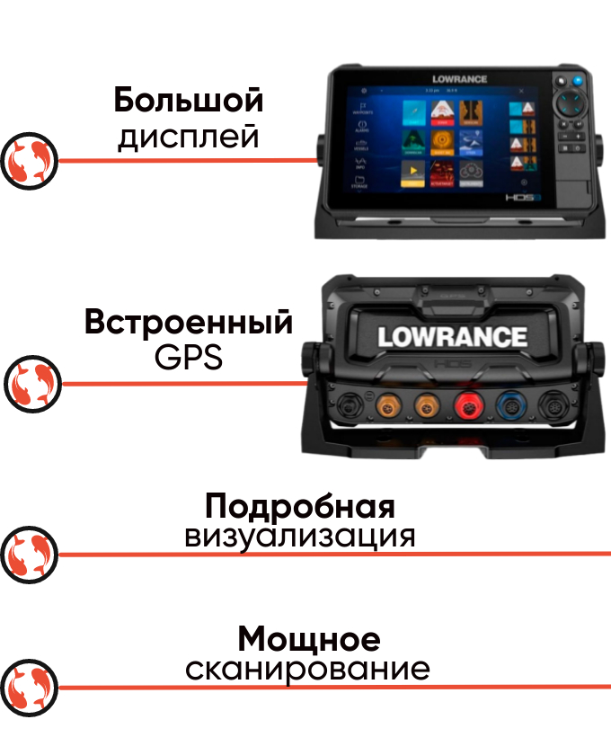 Lowrance HDS-9 PRO   