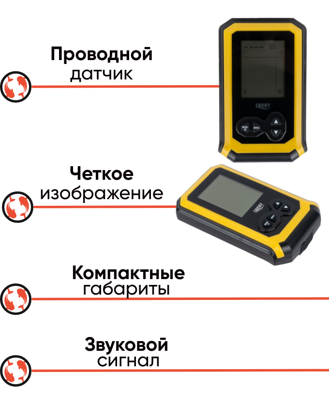 Lucky FF618 портативный проводной эхолот-флешер для рыбалки