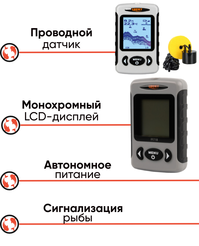 Lucky FF718 эхолот для рыбалки