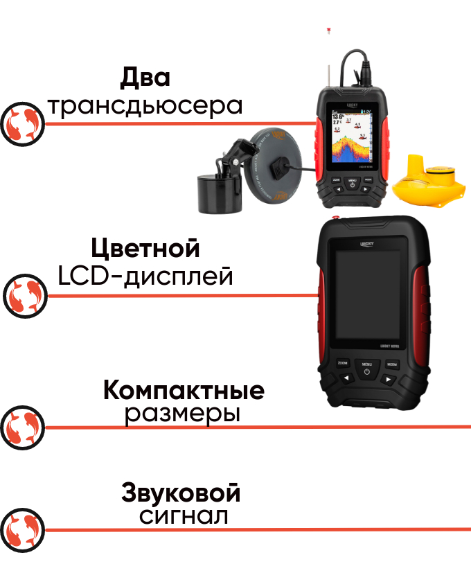 Lucky FL168LiC-WT портативный эхолот для рыбалки