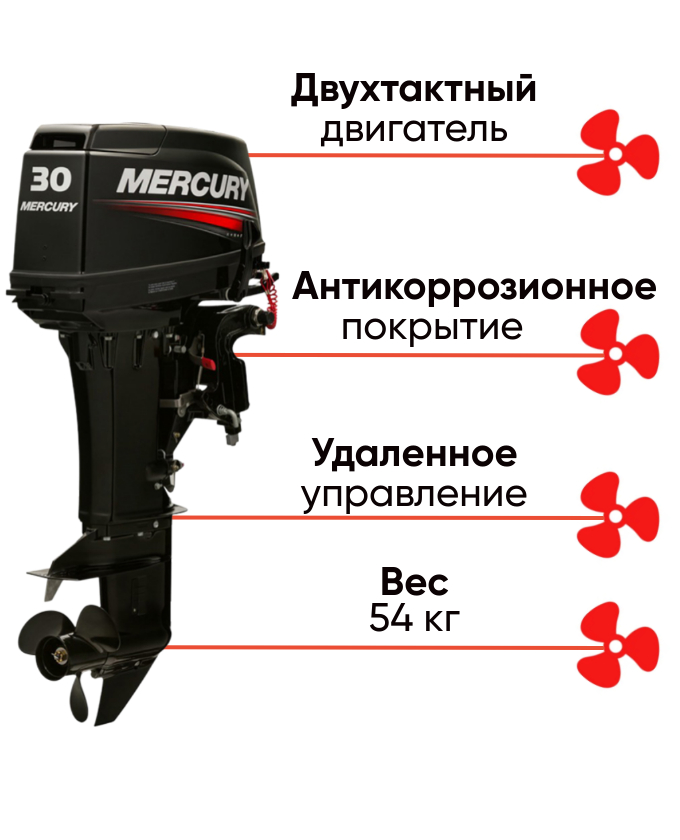 Mercury 30 E
