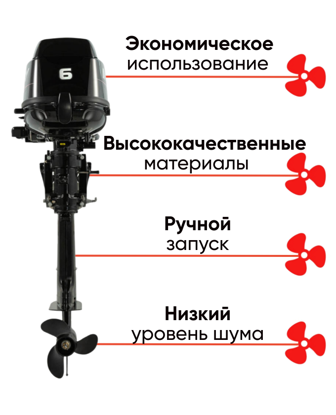 Mercury F 6 MH 