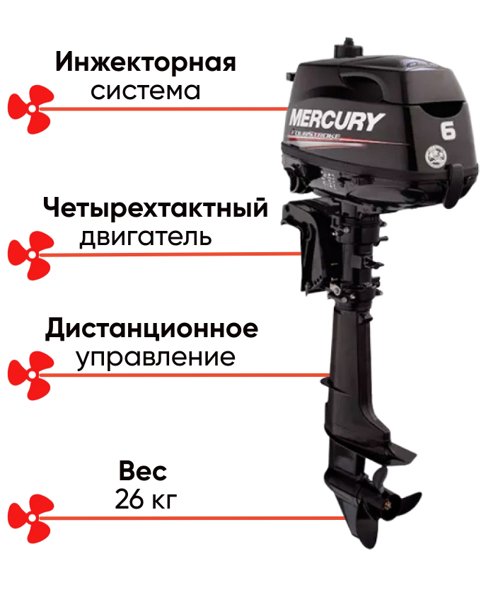 Mercury F 6 EL EFI четырехтактный лодочный мотор, фото Lodka5