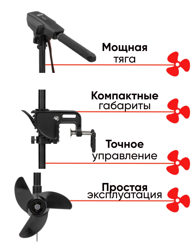 NovaDrive 1.3HP  