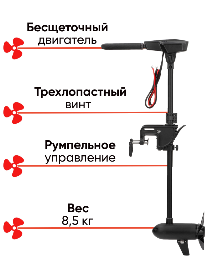 NovaDrive 1.3HP 