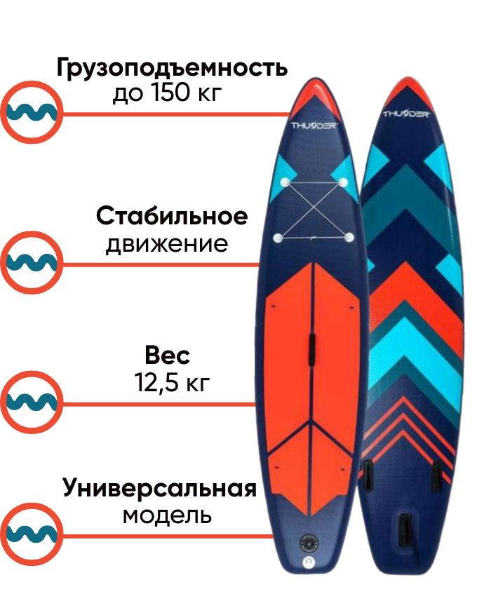 THUNDER STRIPES 320