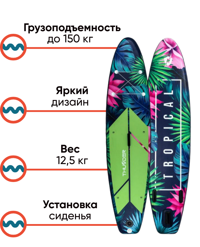 THUNDER TROPI 320