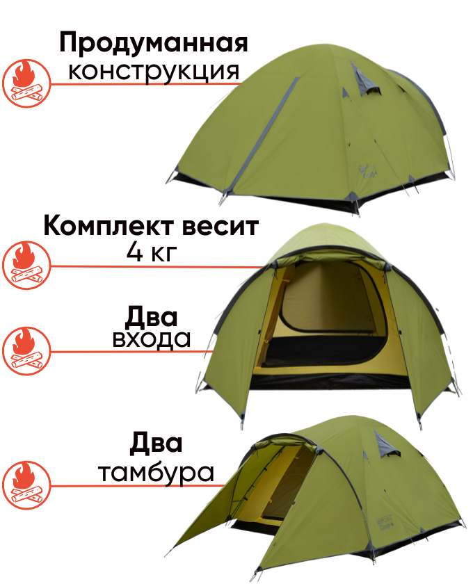 Tramp Camp 4 четырехместная просторная палатка, фото Lodka5   