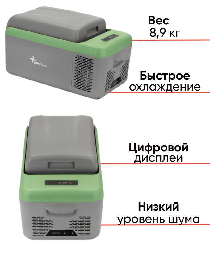 Weekender C22P 