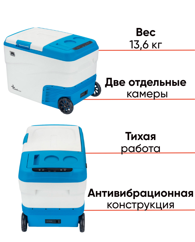 Weekender DC40