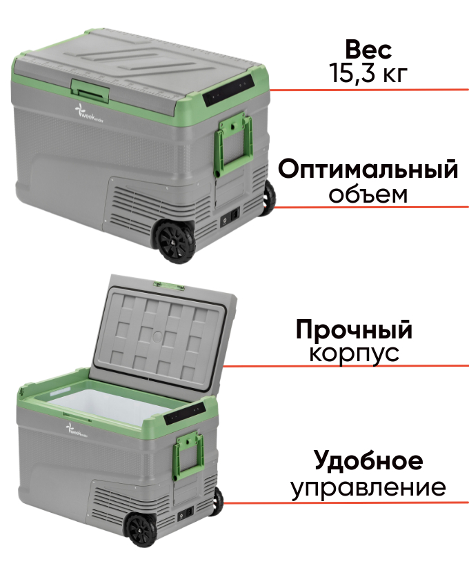 Weekender G45  